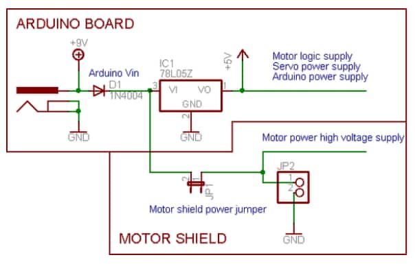 Adafruit 1438 Motor Shield v2 for Arduino
